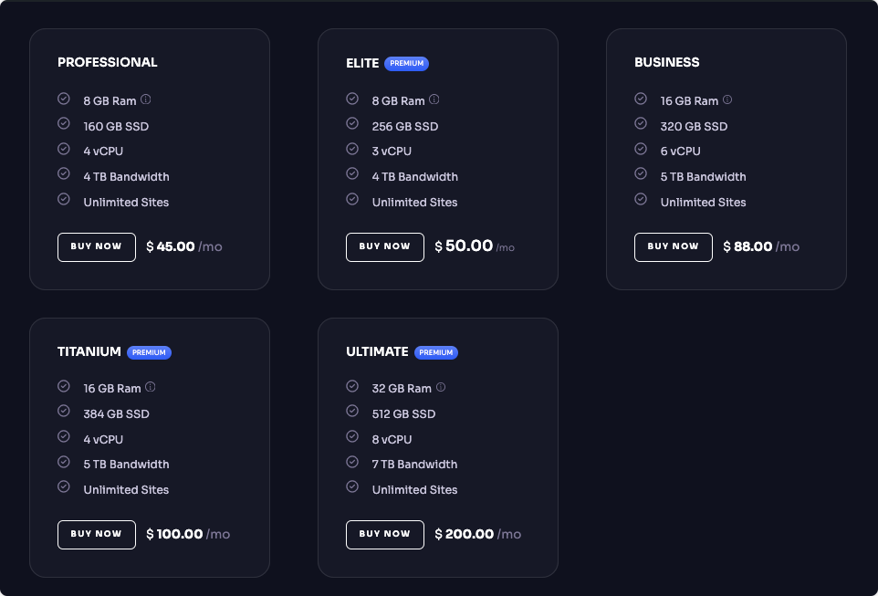 Pricing Plans And Billing