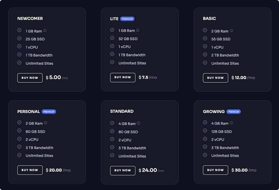 Pricing Plans And Billing