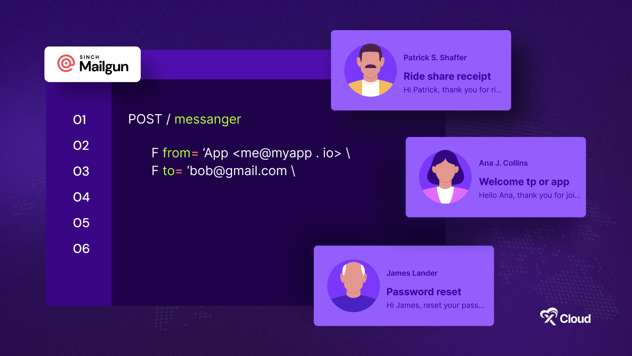 How To Use Mailgun To Send Transactional Email From WordPress Easily