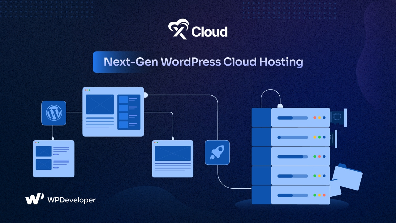 Types of Website Hosting Services