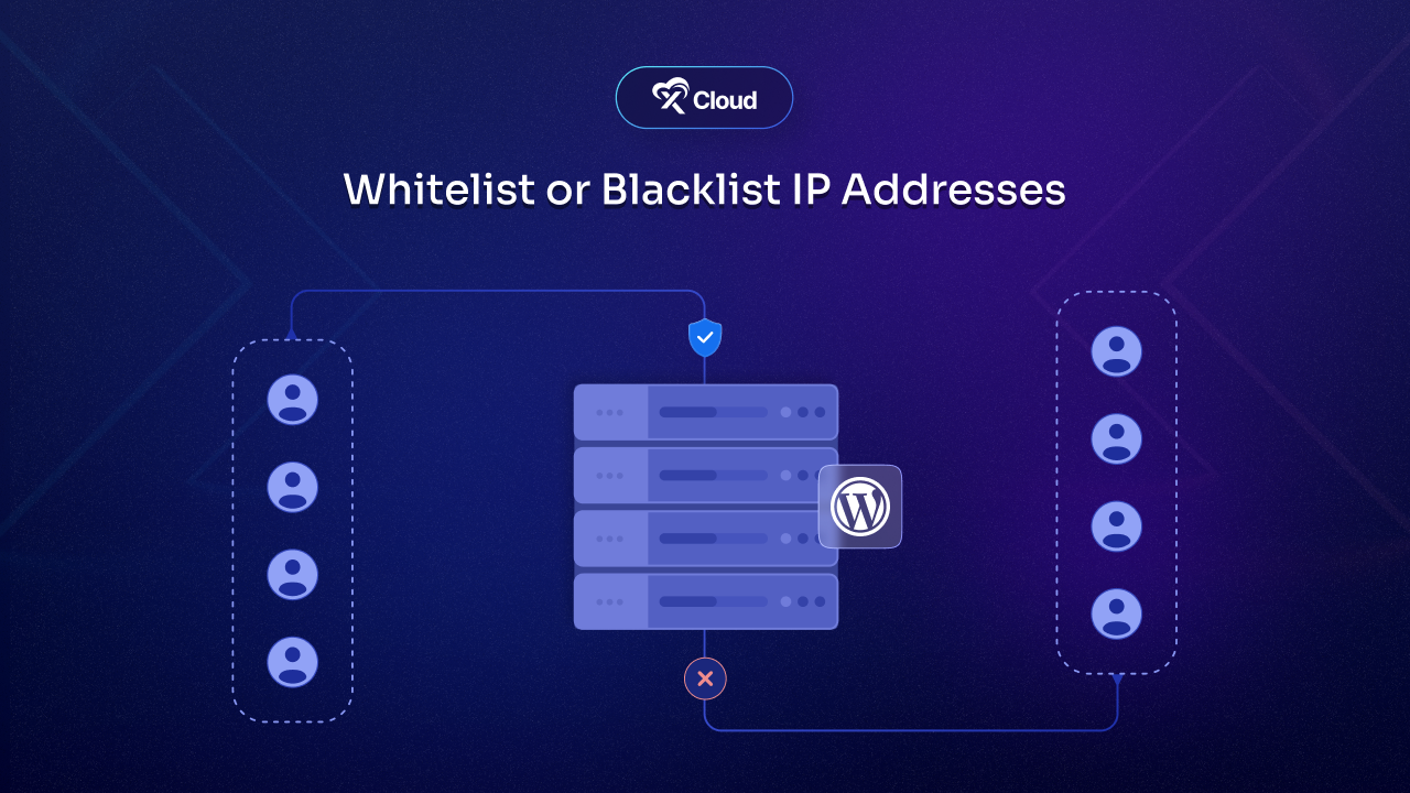 Protect WordPress Sites with Fail2ban