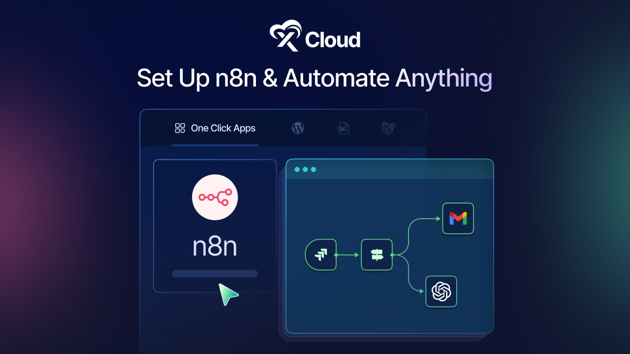 How to Build an AI agent with n8n (Free Workflow Included)