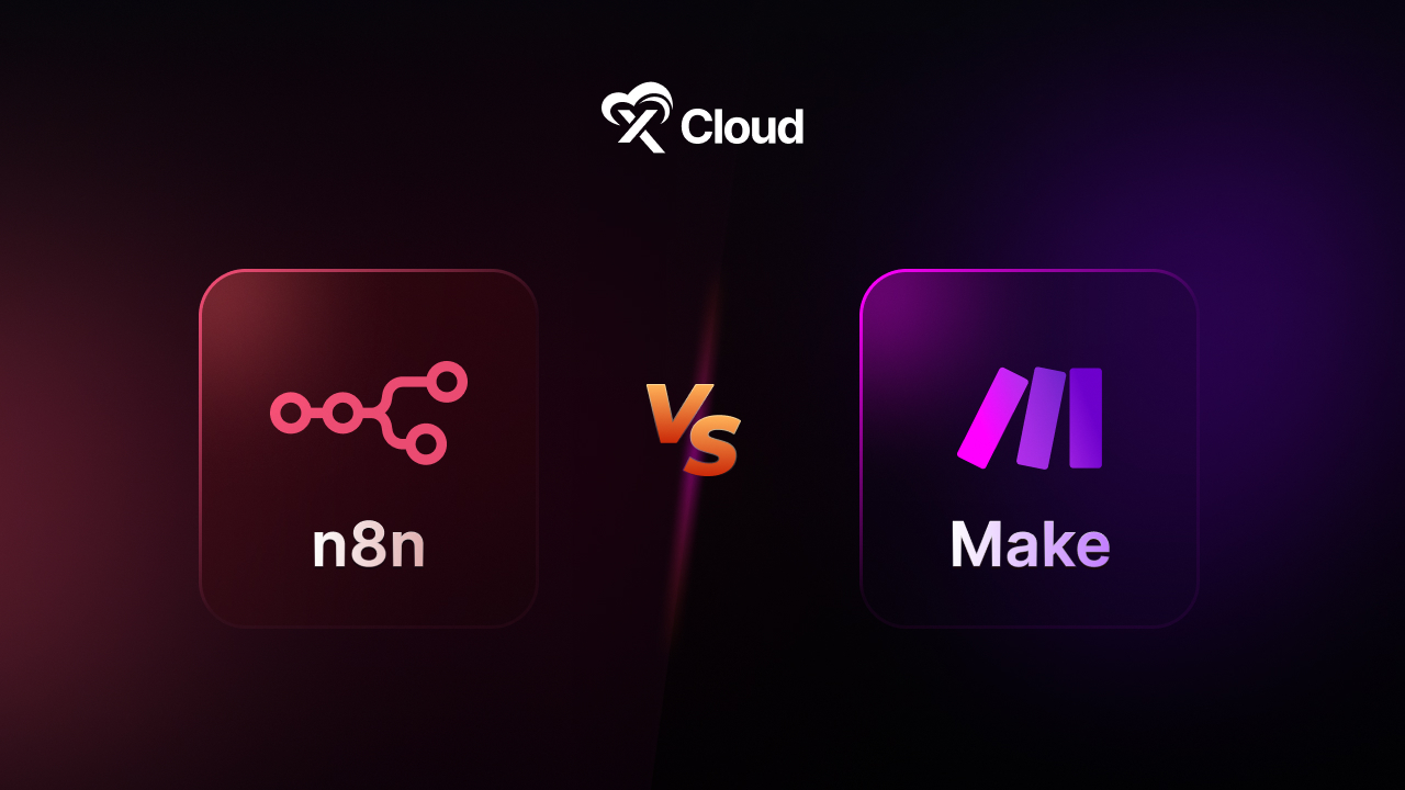 n8n vs Make