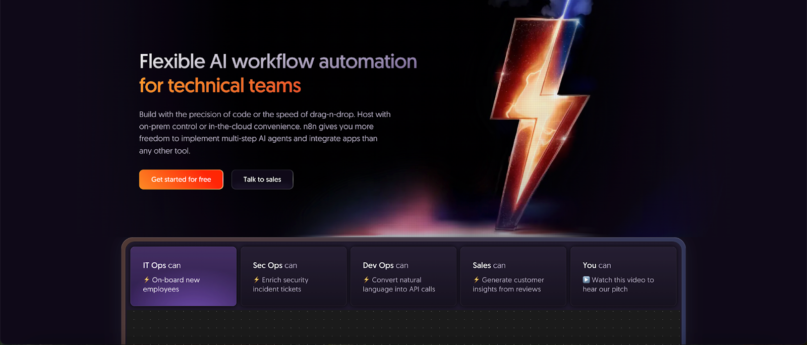 n8n vs Zapier: Which One Should You Choose?