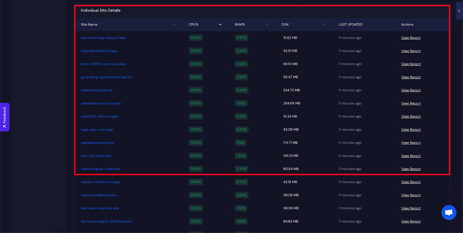 Monitor Server Resource Usage