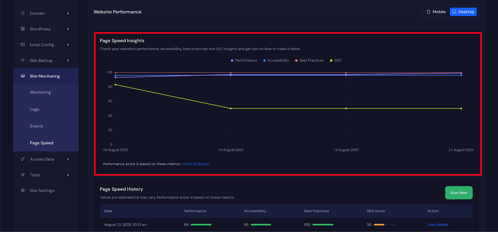 Access Page Speed Insights