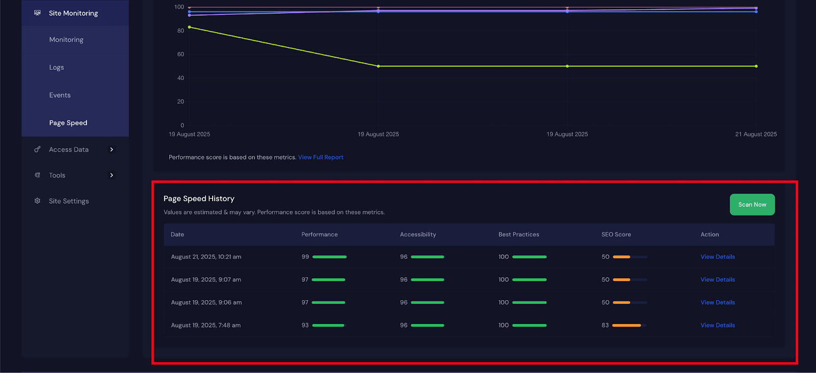 Access Page Speed Insights