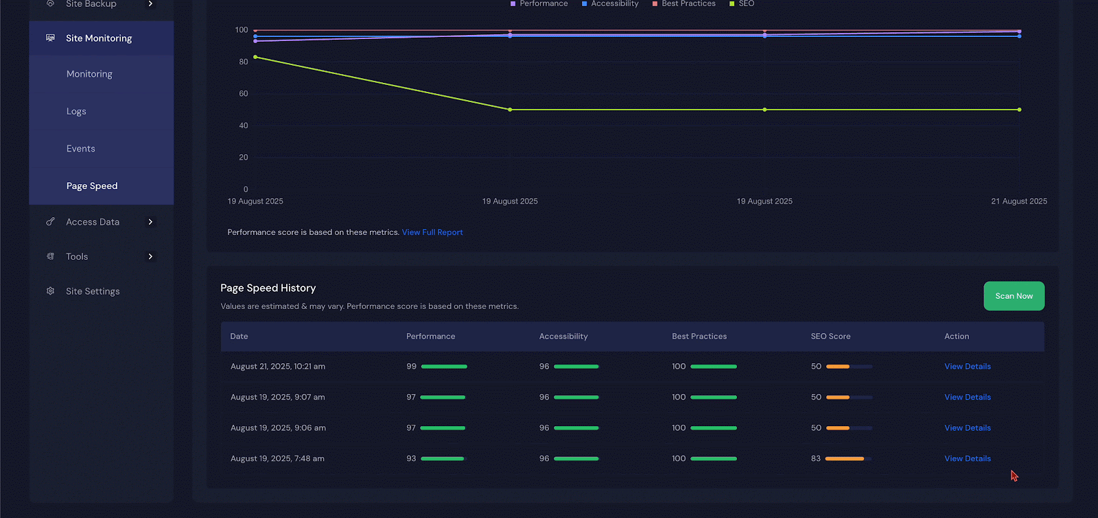 Access Page Speed Insights