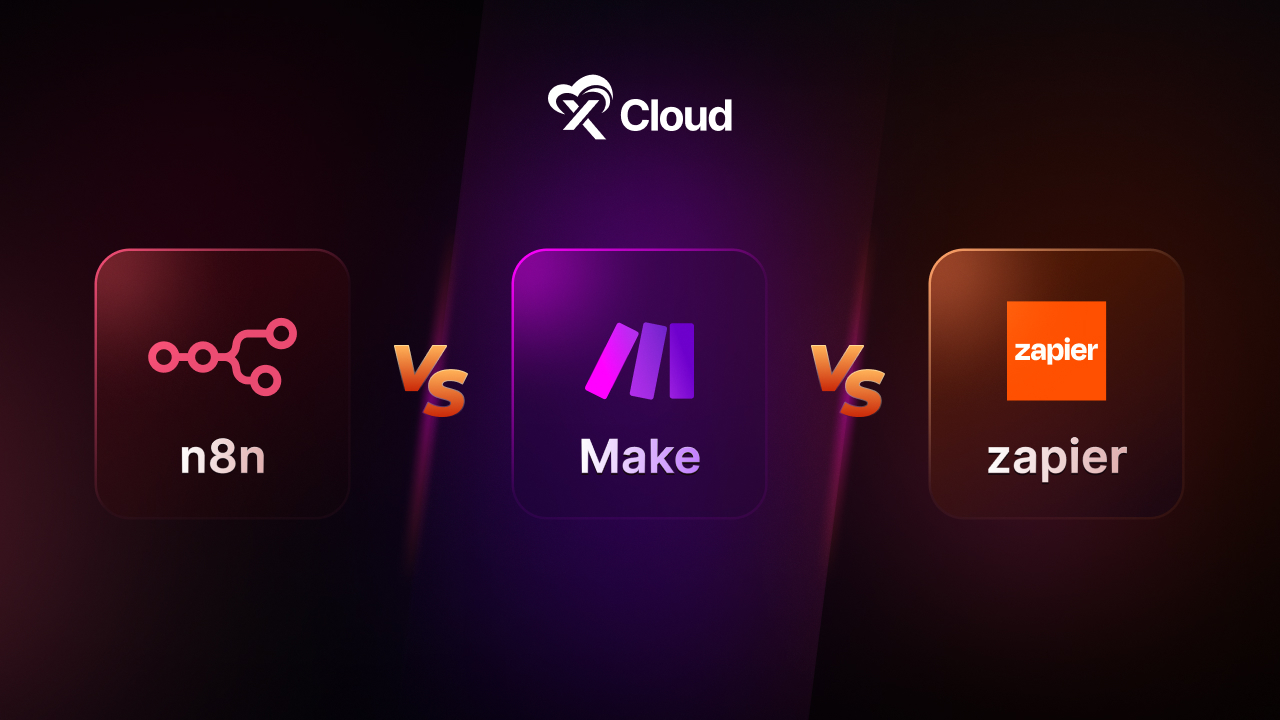 n8n vs Make vs Zapier