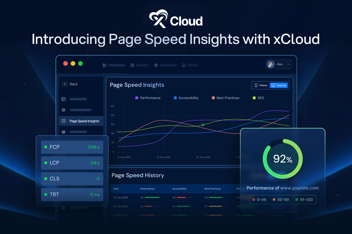Optimize Website Performance